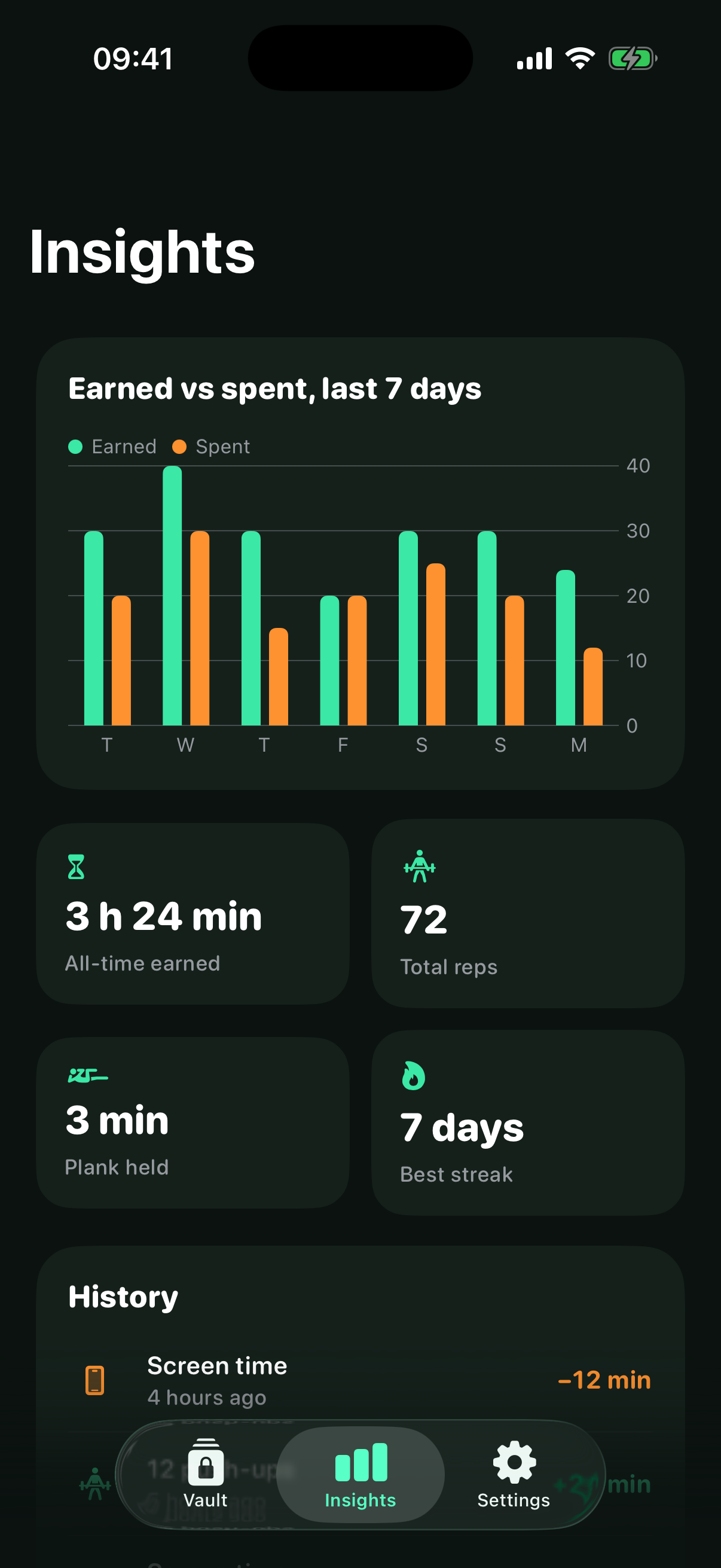 Repay Insights screen with earned time and movement streak